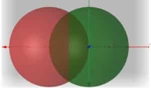 L'insieme di integrazione è l'intersezione tra due sfere decentrate e il piano x=0